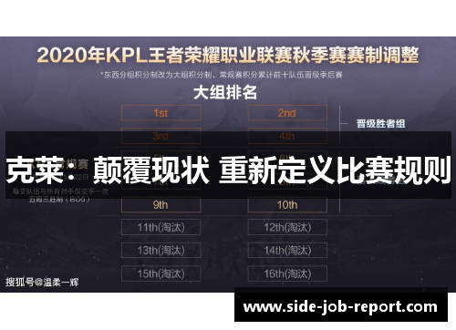 克莱：颠覆现状 重新定义比赛规则