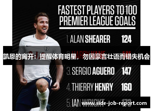 凯恩的离开：提醒体育明星，勿因豪言壮语而错失机会